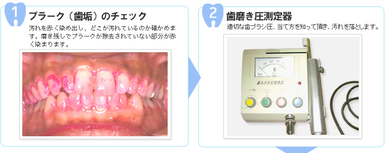 1.プラークのチェック　2.歯磨き圧測定器